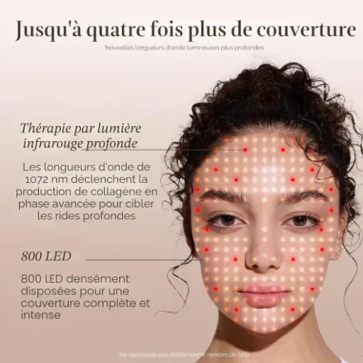 Test Project E Beauty LED Light Therapy Mask Silicone : un masque LED sérieux, mais pas magique