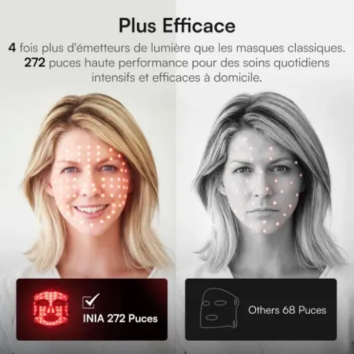 Test INIA Glow Masque LED Visage Sans fil : un masque pratique pour la luminothérapie à la maison