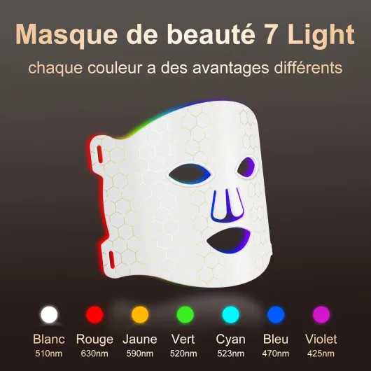 Masque Led en 7 Couleurs, Masque Led Visage a Des Effets Rajeunissants, Anti-Âge et Anti-Rides, Blanc Led Mask