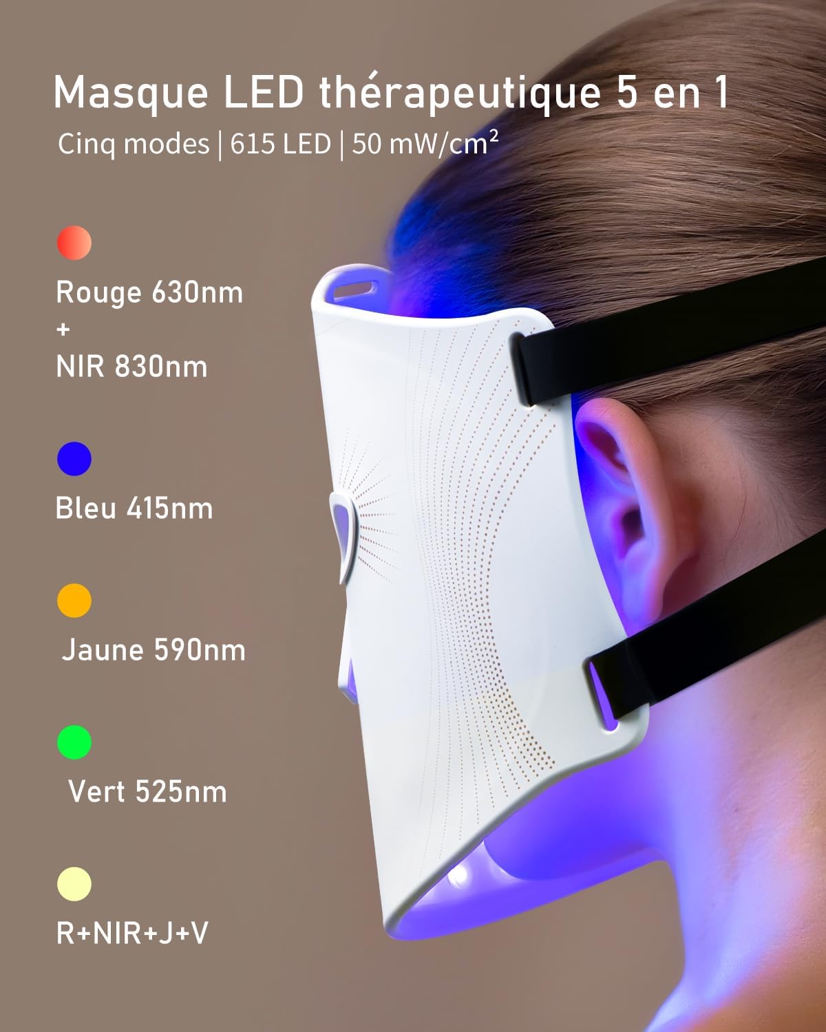 Masque LED, Masque LED Visage Luminothérapie, 5 modes, Cartographie des zones du visage, Minuterie, Skincare at Home - KB.0008(Blanc)