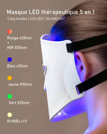 Masque LED, Masque LED Visage Luminothérapie, 5 modes, Cartographie des zones du visage, Minuterie, Skincare at Home - KB.0008(Blanc)