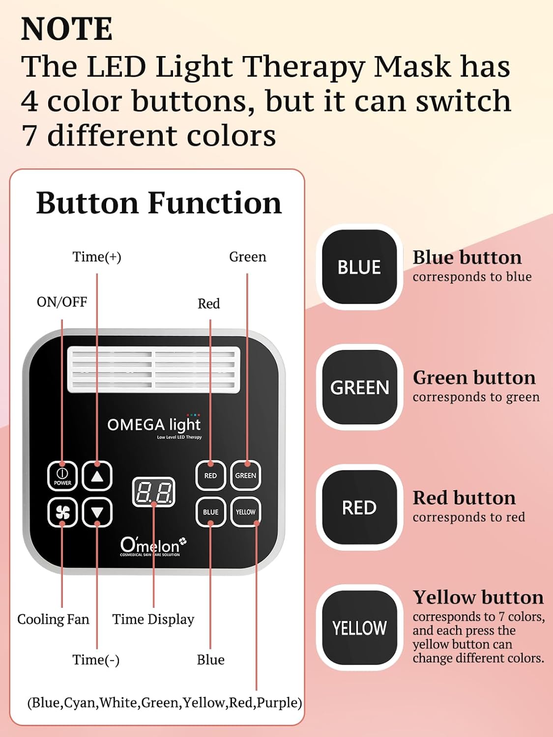 Masque LED Visage Luminothérapie: 7 Couleurs Masque Facial LED Pour Anti-Âge Les Soins de La Peau