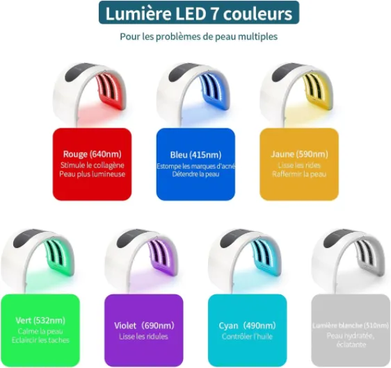 Masque Led Visage Luminothérapie,7 Couleurs Luminothérapie Visage,PDT Machine,Masque De Beauté Pour Anti-Âge, Rajeunissement, Raffermissant, Lisse Les Rides, Éclaircit La Peau