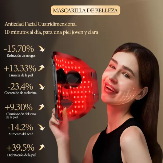 Masque Led, Masque LuminothéRapie Visage LumièRes De LumièRe Rouge LuminothéRapie Rouge 7 Fonctions Avec TéLéCommande, Traitement De L'Acné, RéDuction Des Rides Et RéGéNéRation Du CollagèNe