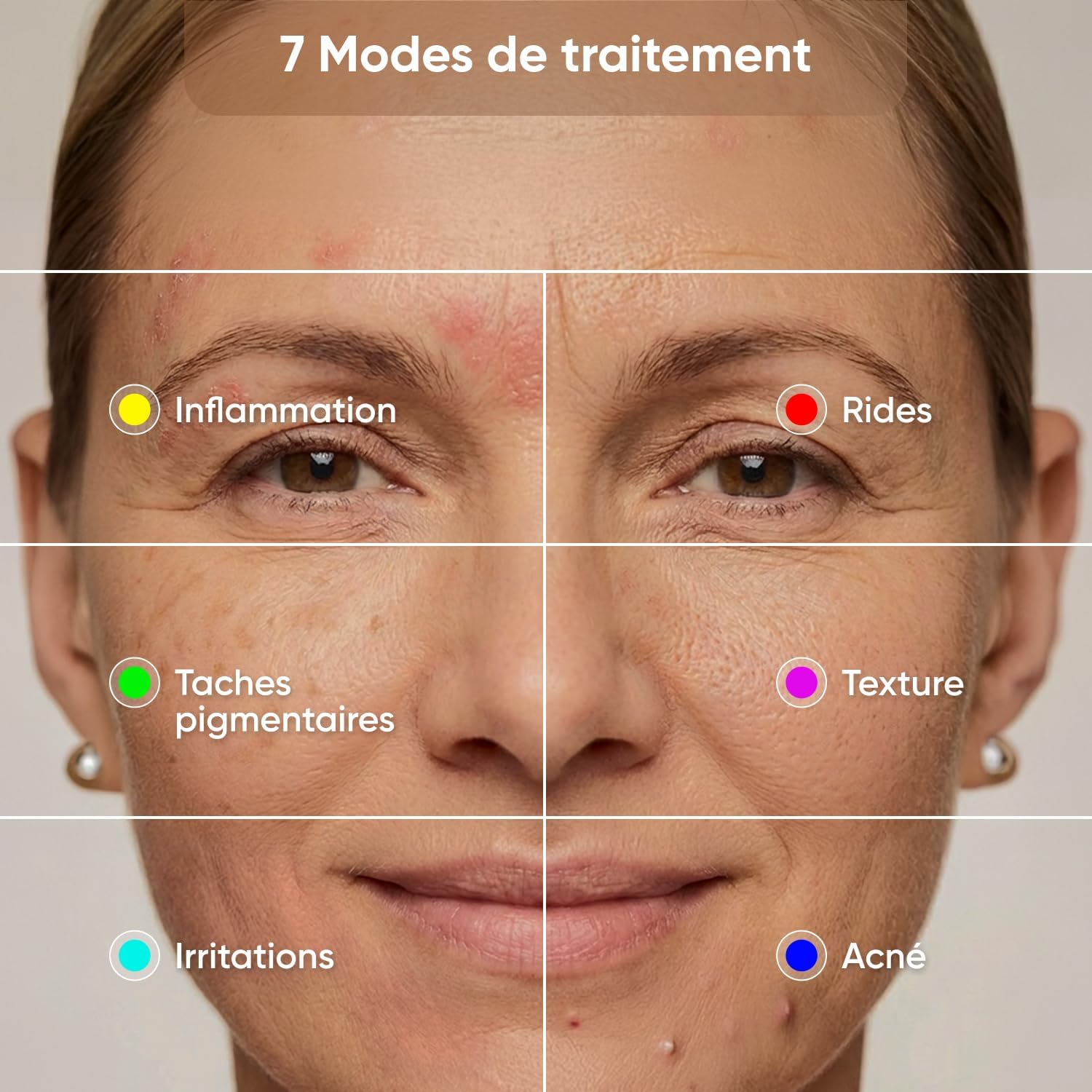 Masque LED Visage de Luminothérapie, 7 Modes, Lumière Rouge Portable avec LED NIR, Silicone Doux, Protection Yeux, Traitement 5-10 Min, Infrarouge Rechargeable