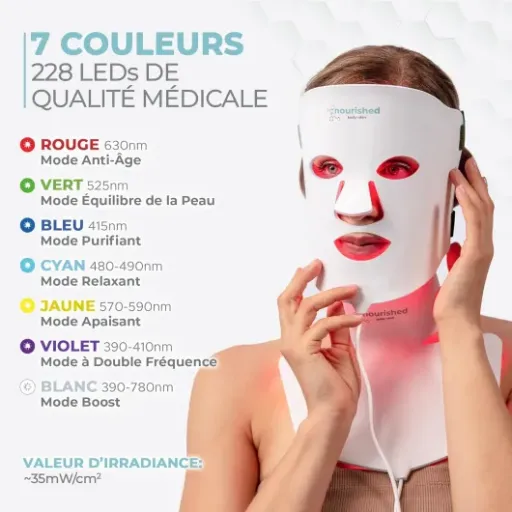 Test du Masque Visage et Cou de Luminothérapie LED : l'outil de soin high-tech à domicile.