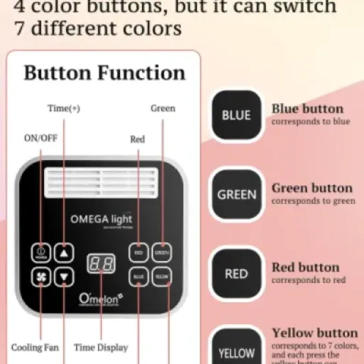 Test Deciniee Masque LED Visage : Luminothérapie à domicile, ça vaut le coup ?
