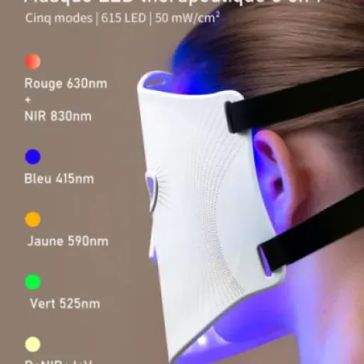Test Masque LED Visage Luminothérapie : Un gadget de soin pour la maison qui fait le boulot