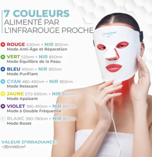 Masque facial LED 7 couleurs avec infrarouge proche - Luminothérapie bleue, rouge pour le visage - 456 LED - Outil de soin pour les rides, anti-âge