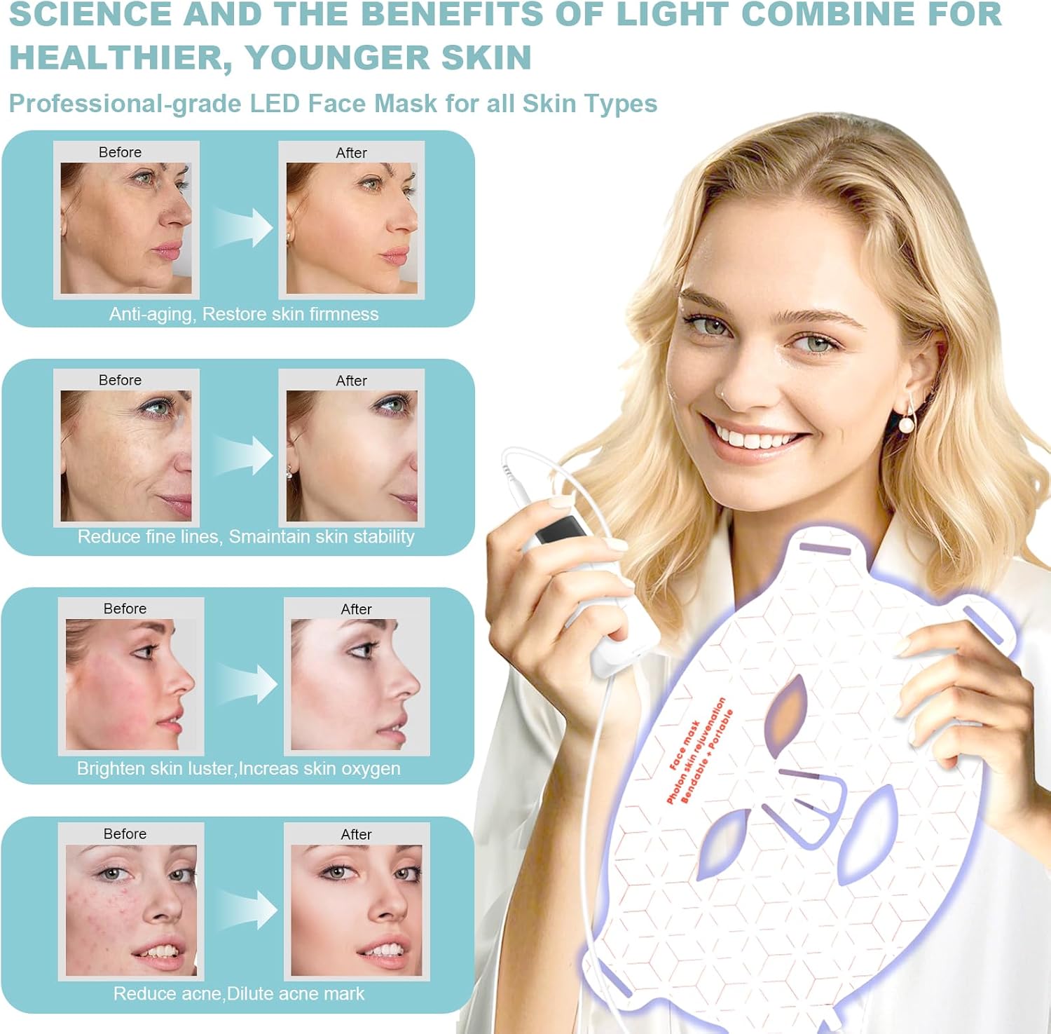 Masque LED de Visage Luminothérapie,Masque de Thérapie par la Lumière Rouge,Masque Facial LED pour Visage et Cou,Anti-age,Raffermissant,Éclaircir,pour Tous Les Types de Peau à la Maison Blanc