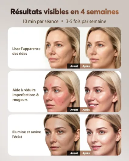 Masque LED Visage Sans Fil avec Refroidissement, 4 Modes Masque Luminothérapie Lumière Rouge & Infrarouge 850 nm, LED Mask, Télécommande, Autonomie 60 min, Réglable, avec Couvre-yeux, NVV02 Noir