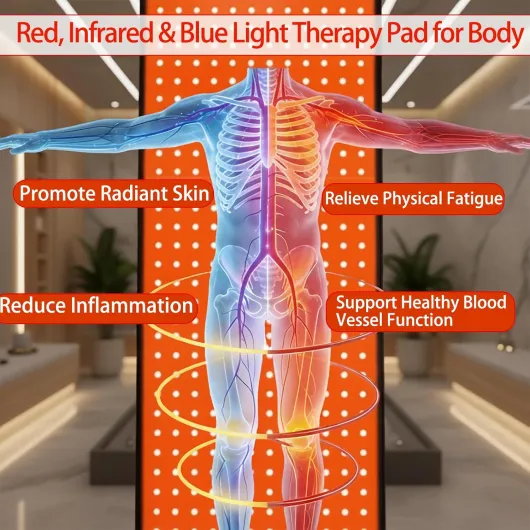 Tapis Lumière Rouge & Infrarouge & Bleue 660/850/470nm – 4 Modes, 6 Niveaux, Télécommande, Minuteur, Batterie 3000mAh, Recharge USB-C – Usage Bien-Être Corps Entier (100x40CM)