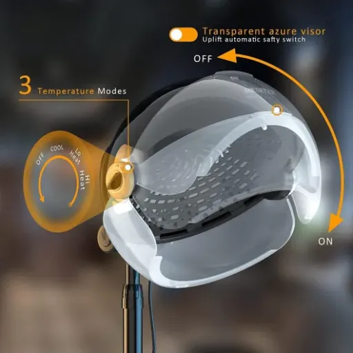 Test Casque Chauffant Cheveux Afro JY-163 : le casque sur pied qui fait le job sans trop de chichis