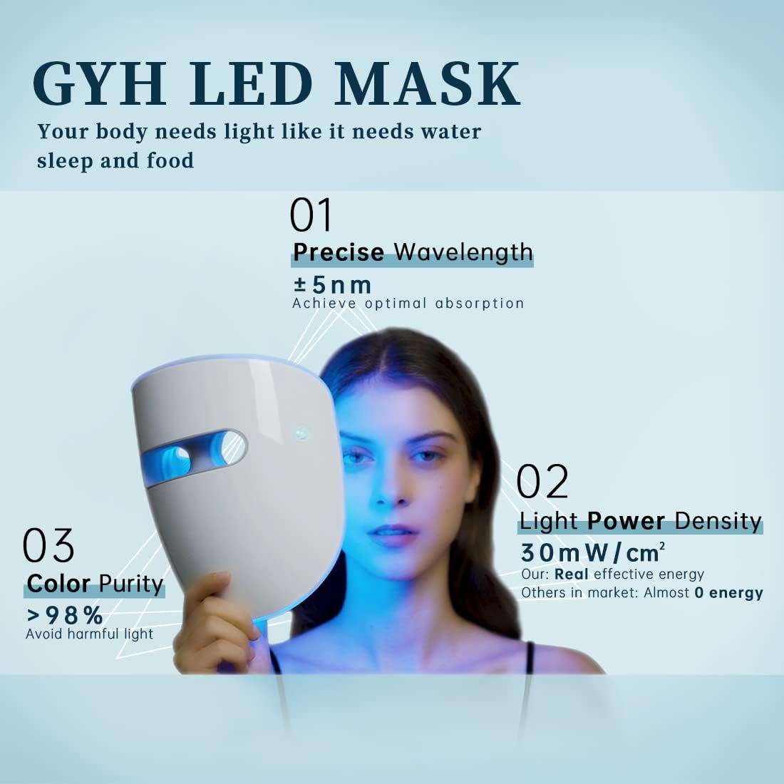 LED Face Mask, Red Light Mask for Face, FSAHSA eligible, Wireless High Dose Red, Infrared Light & Blue LED Mask Skincare, Anti-ageing, Cloud-SS(RB-030)