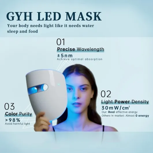 LED Face Mask, Red Light Mask for Face, FSAHSA eligible, Wireless High Dose Red, Infrared Light & Blue LED Mask Skincare, Anti-ageing, Cloud-SS(RB-030)