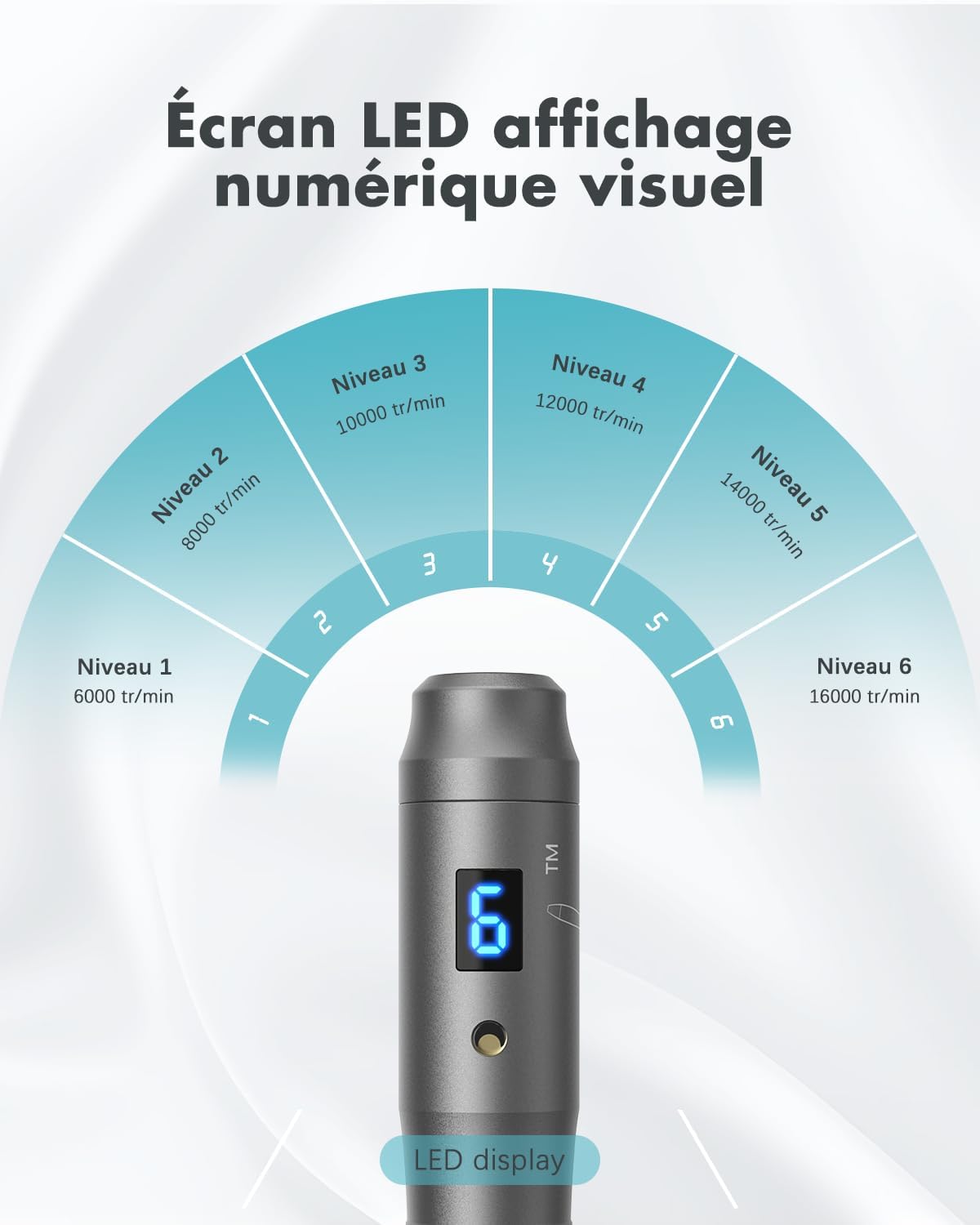 Dr - Pen Ultima M8 Stylo Microneedling Pen: Stylo Microneedling Sans Fil Pour Le Visage - 20 Cartouches De Remplacement light gray