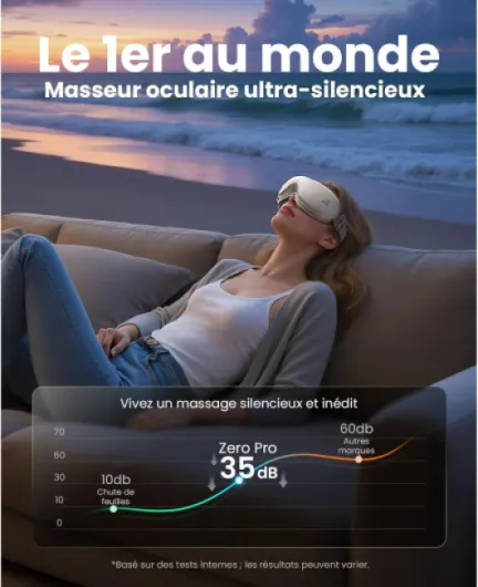 Zero Pro Masseur oculaire silencieux avec chaleur et froid, masque massage yeux pour migraine, sécheresse et fatigue, cadeau femme et homme