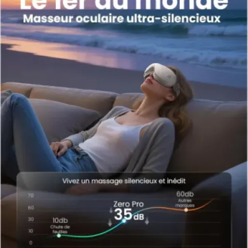 Test Bob and Brad Zero Pro : le masque oculaire qui détend bien après une journée d’écrans