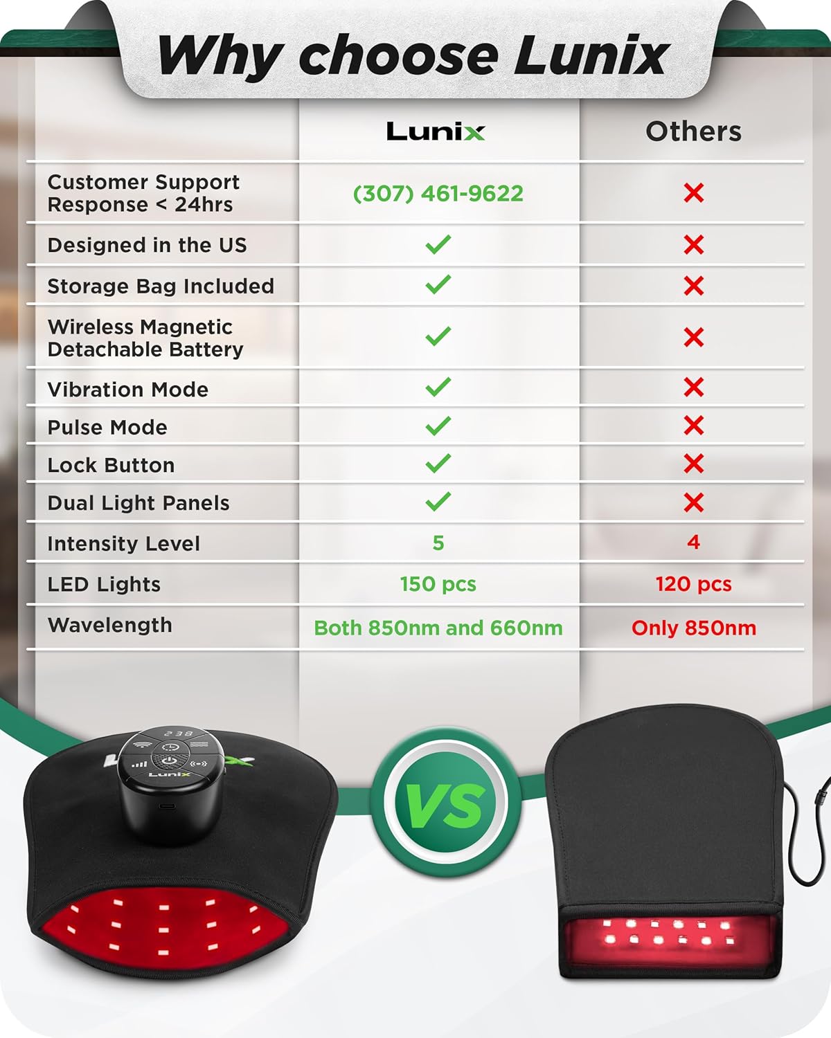 Lunix Thérapie par lumière rouge LX23 pour la main, 50 puces LED triple 850 et 660 nm, thérapie infrarouge et lumière rouge pour la circulation et le soutien des articulations – Vibration, portable, Hand Noir