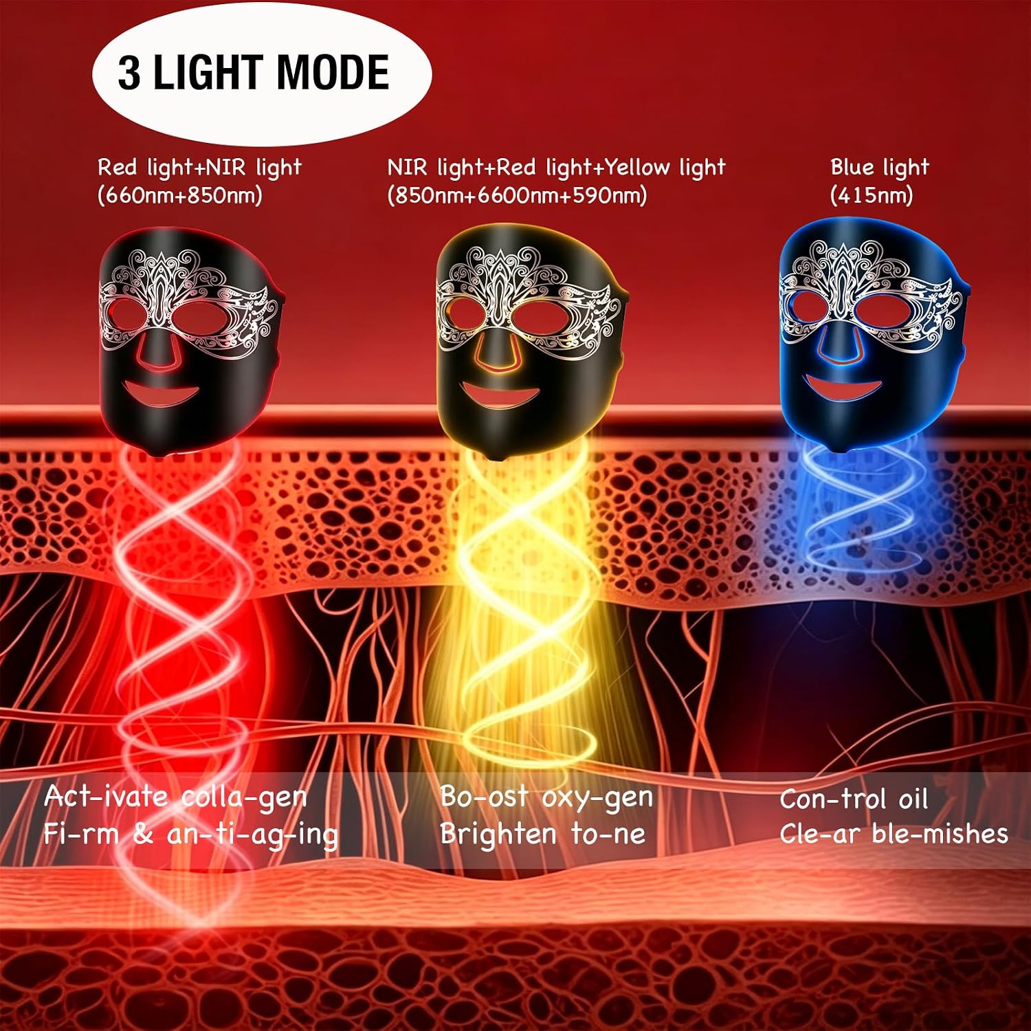 Masque LED Visage avec Lumière Rouge et Infrarouge, 4 Couleurs, 3 Niveaux d’Intensité, Minuterie et Télécommande, Masque Facial en Silicone Rechargeable pour Utilisation à Domicile
