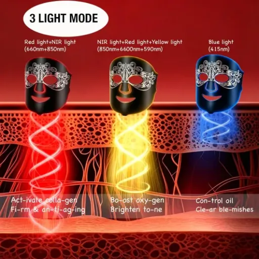 Test Masque LED Warmforwel RL-28 : un masque lumière rouge pas cher qui fait le job (avec quelques limites)