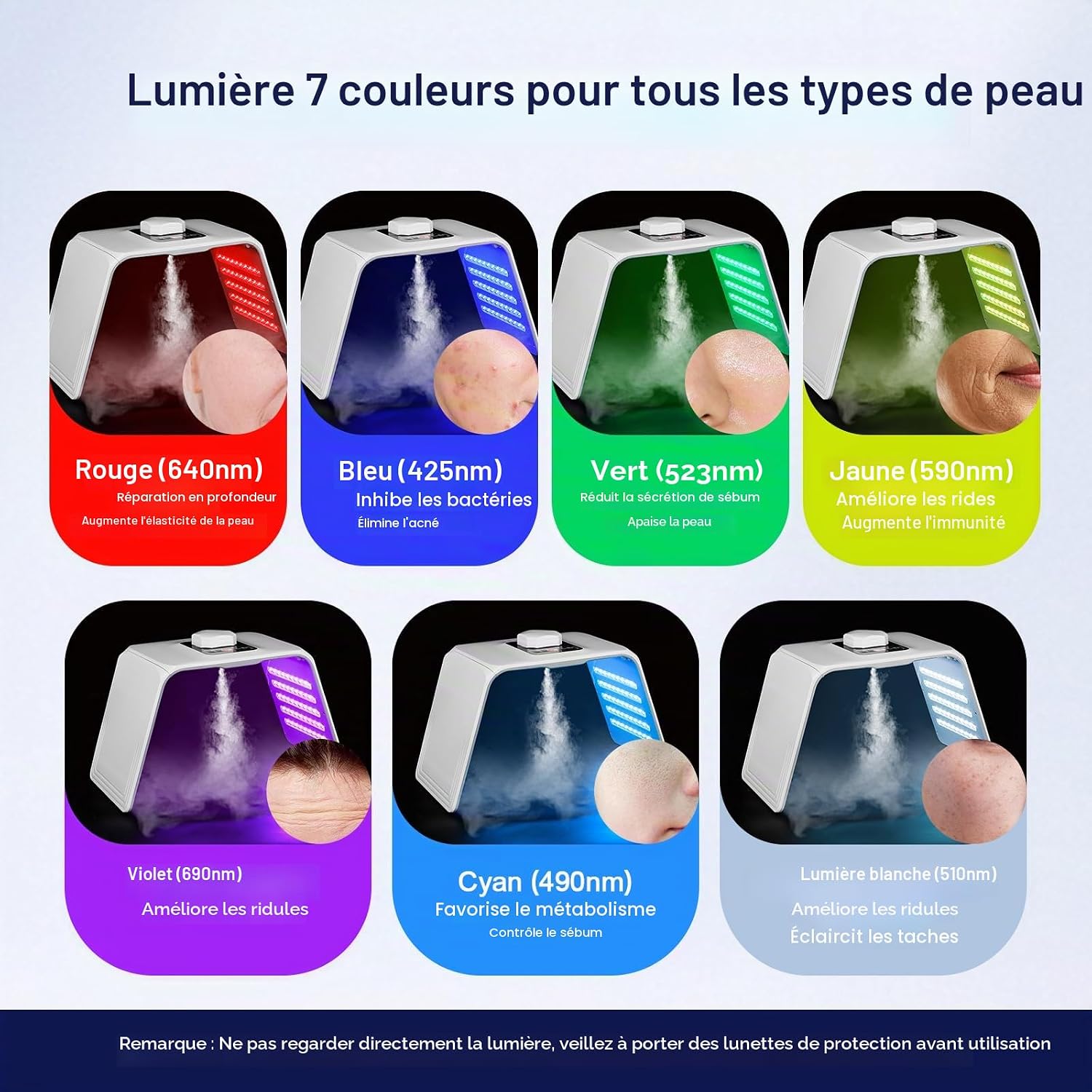 Masque LED pour le visage de beauté 7 couleurs, masque facial LED, lampe de thérapie par la lumière rouge pour le visage et le corps, machine de thérapie par la lumière LED, usage à domicile et en Blanc