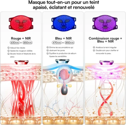 Masque LED visage à lumière rouge, 4 modes d’éclairage, 850 nm, LED rouge et bleue, 220 perles, masque rechargeable pour le soin du visage